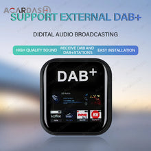 Load image into Gallery viewer, DAB/DAB+ Antenna For Android Car Radio With USB Adapter Stereo Receiver European DAB